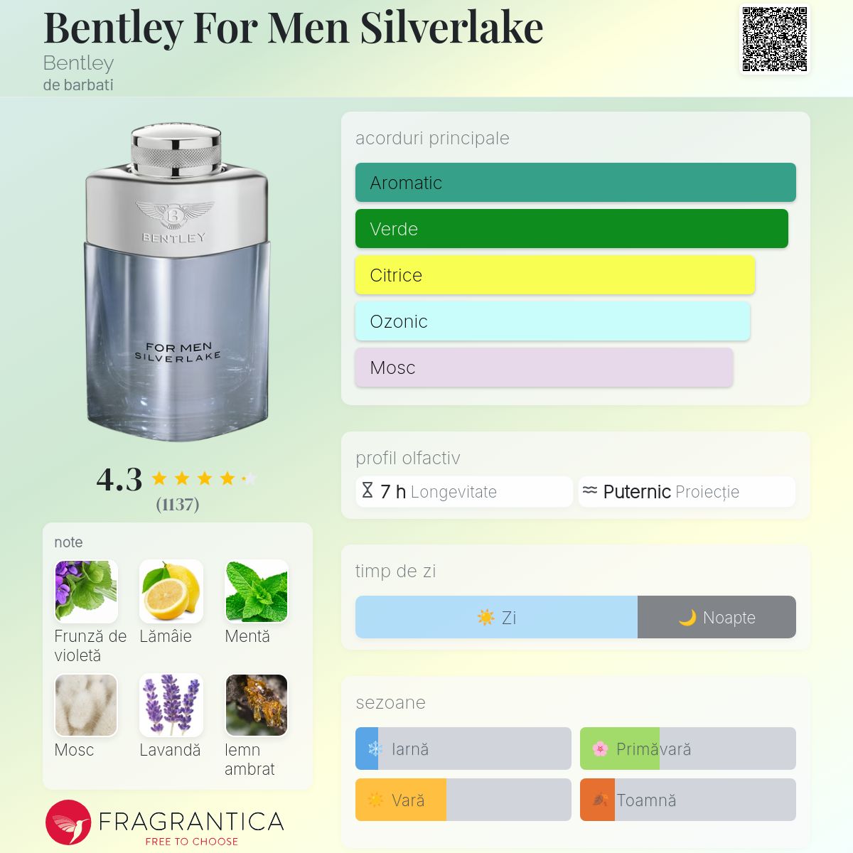 Bentley For Men Silverlake Bentley colonie - un parfum de barbati 2020