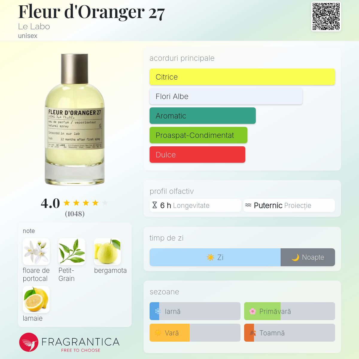 Fleur d'Oranger 27 Le Labo parfum - un parfum