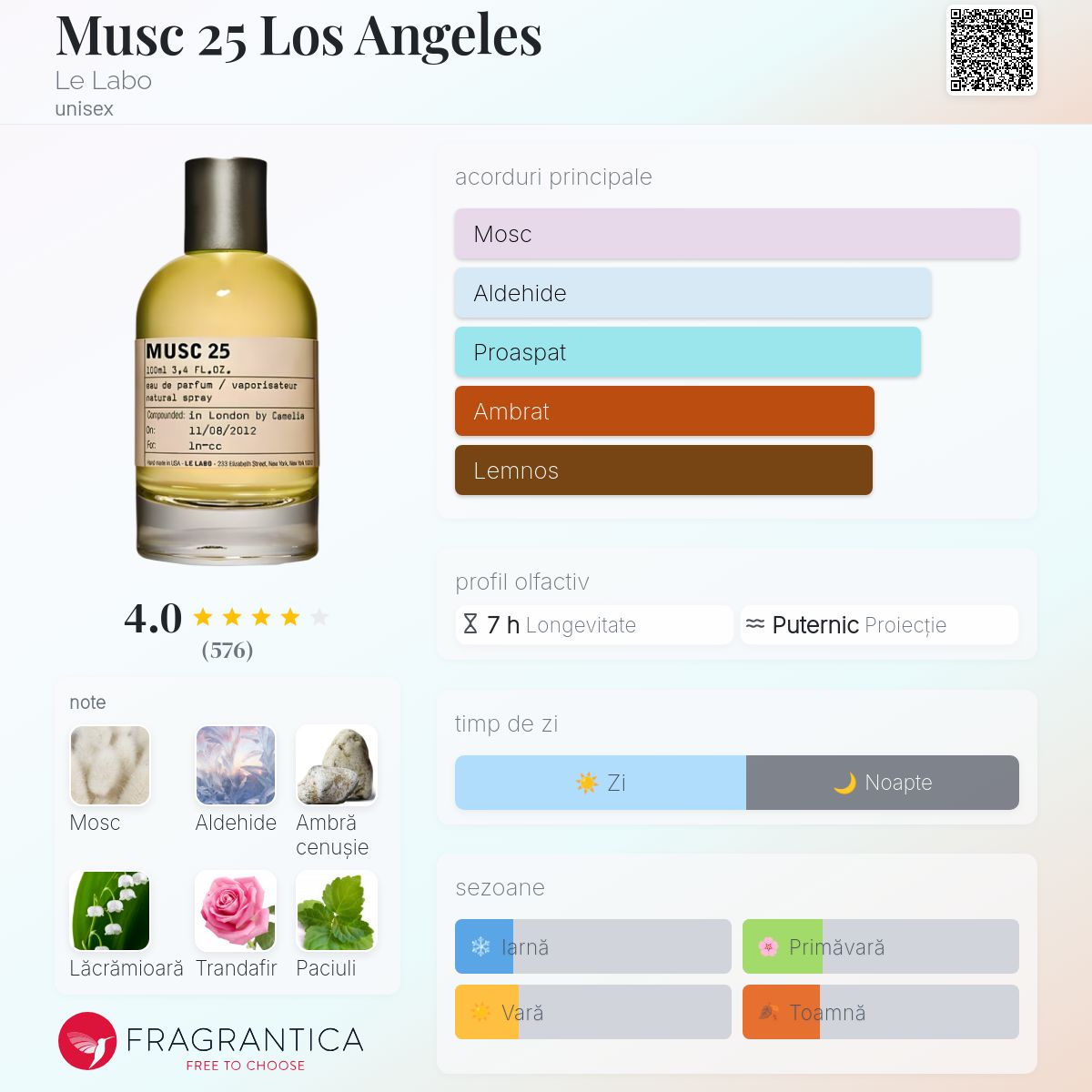 ルラボ musc25 50ml Musc 25 Los Angeles Le Labo parfum - un parfum unisex 2008