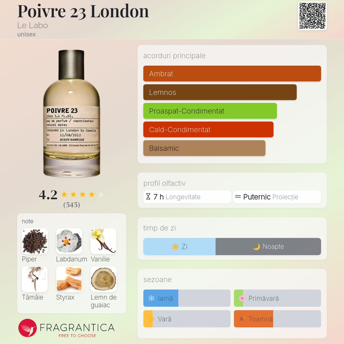 Poivre 23 London Le Labo parfum - un parfum unisex 2008