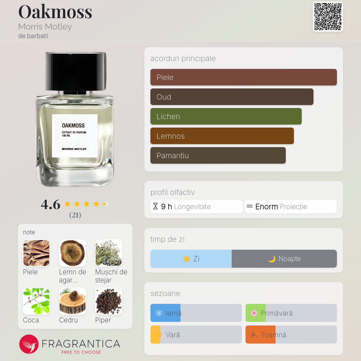 Perfume まとめ売り ① exclusive cosmetics & Fragrances - AUK Direct