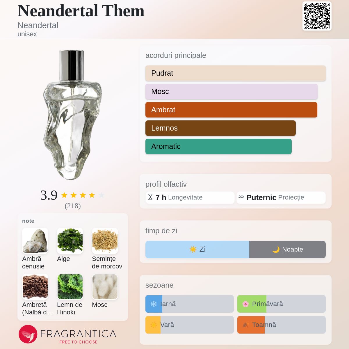 Neandertal Them Neandertal parfum - un parfum unisex 2020