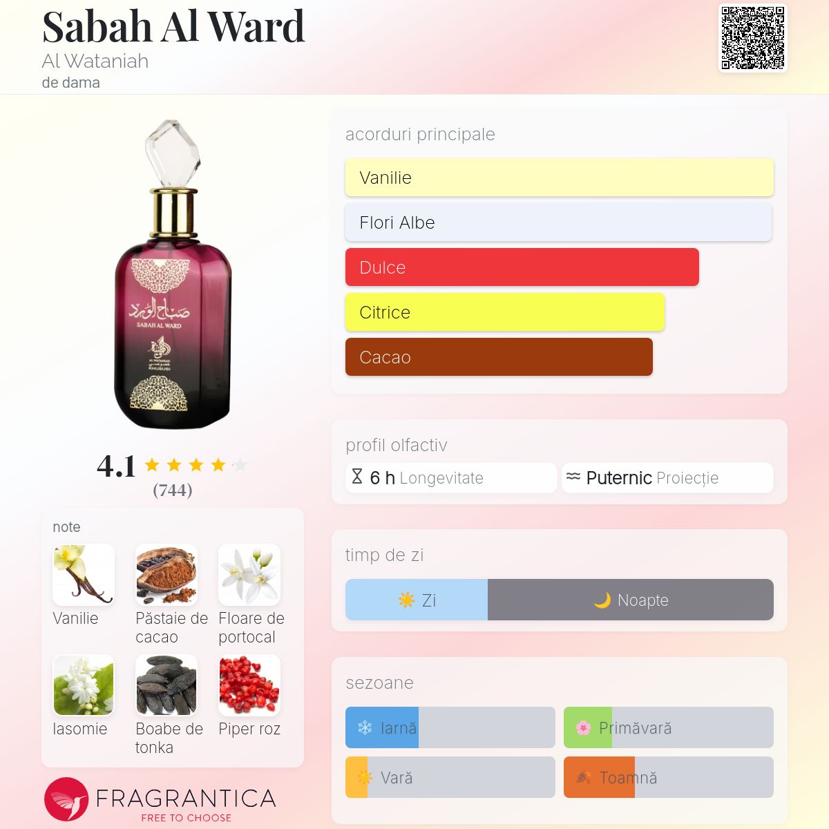 Sabah Al Ward Al Wataniah parfum - un parfum de dama
