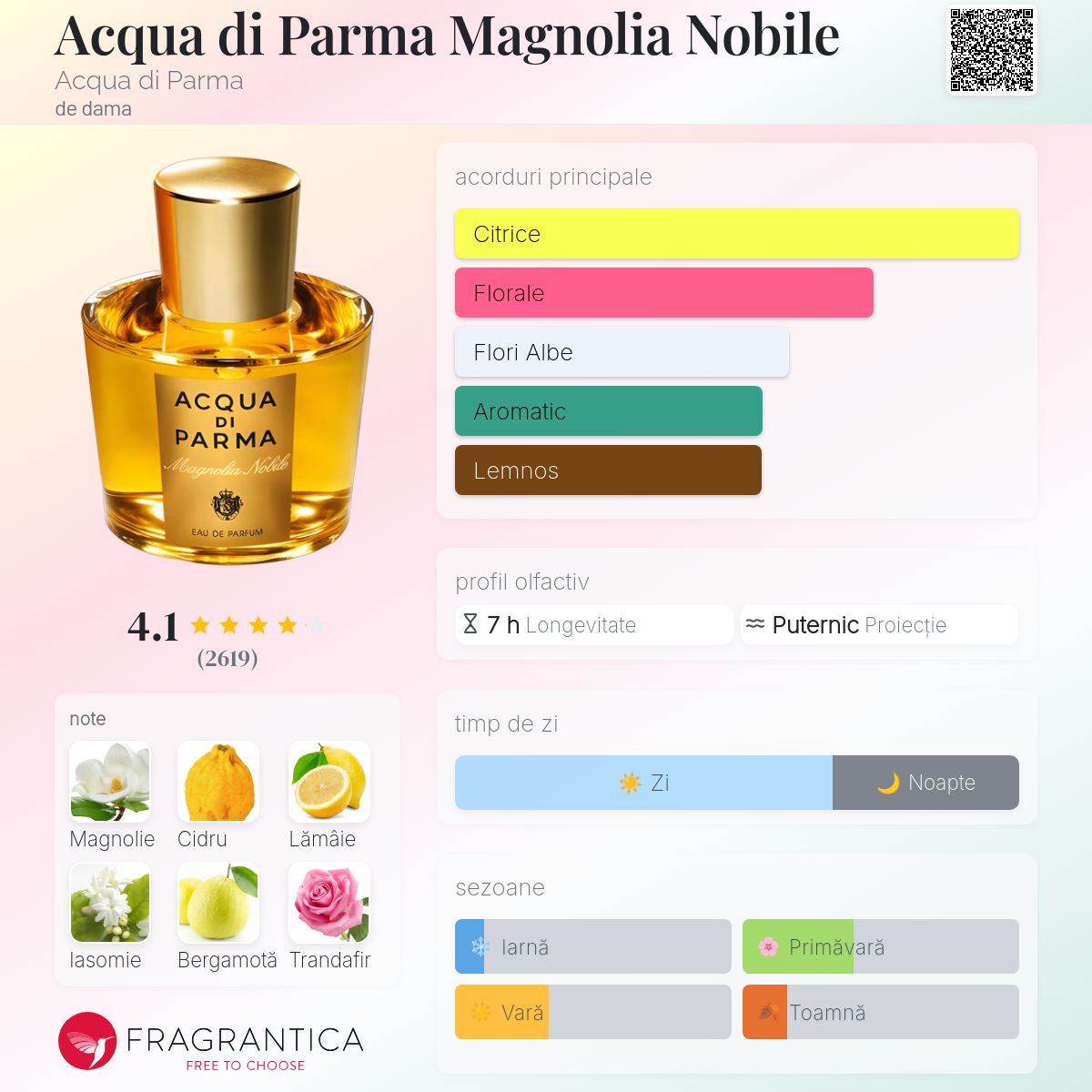 Acqua di Parma Magnolia Nobile Acqua di Parma parfum - un parfum