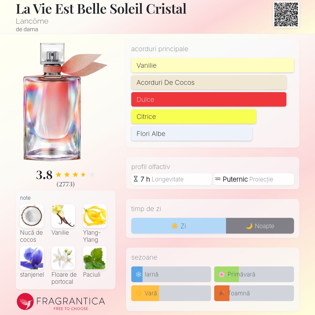 La Vie Est Belle Soleil Cristal Lancôme parfum - un parfum de dama