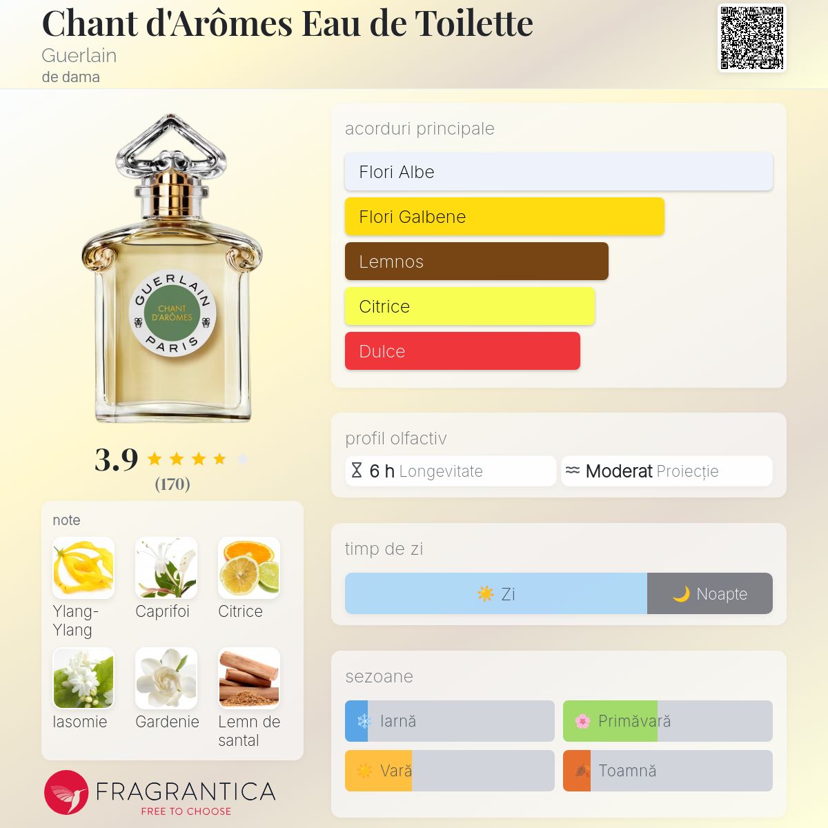 Chant d'Arômes Eau de Toilette Guerlain parfum - un parfum de dama
