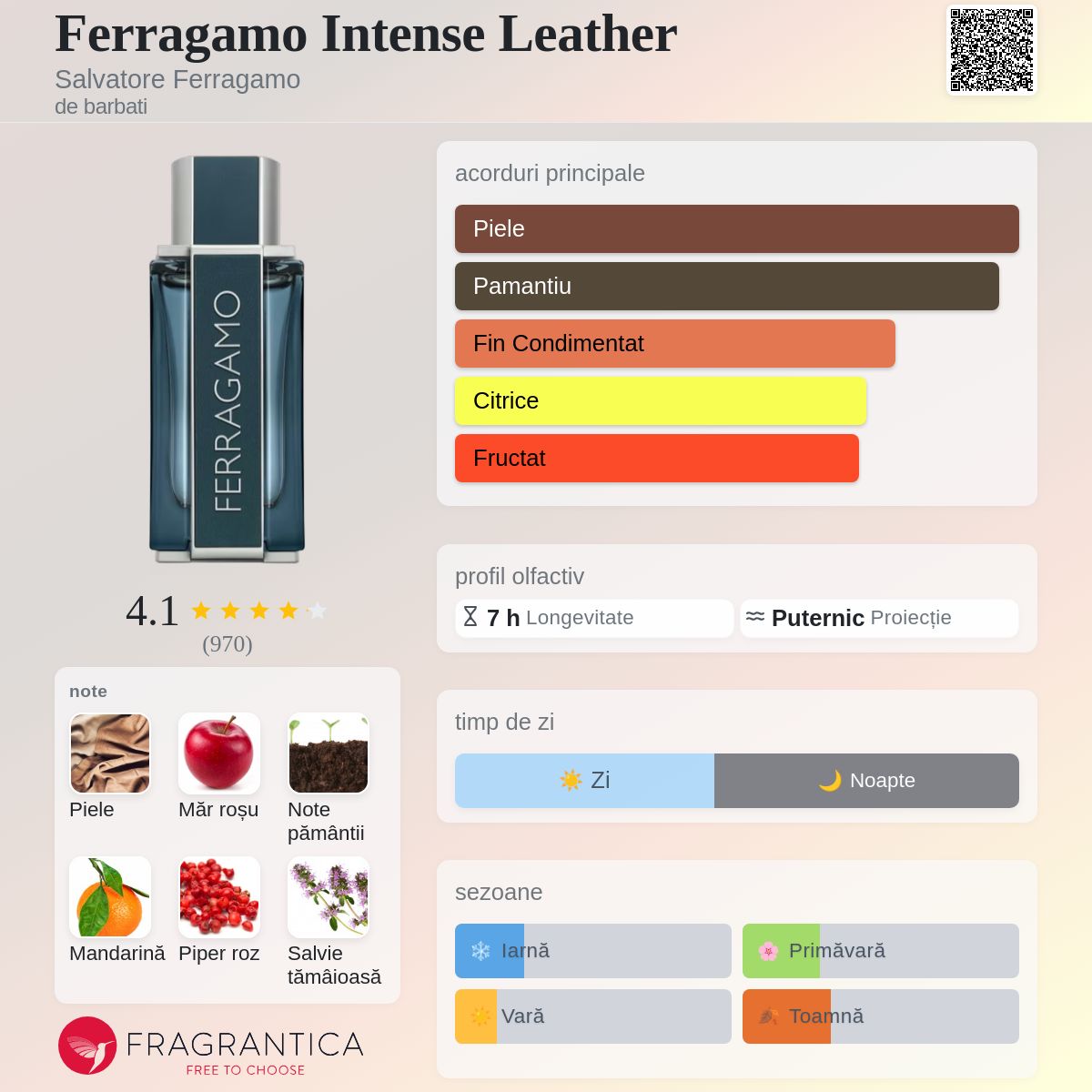 Ferragamo Intense Leather Salvatore Ferragamo colonie - un parfum