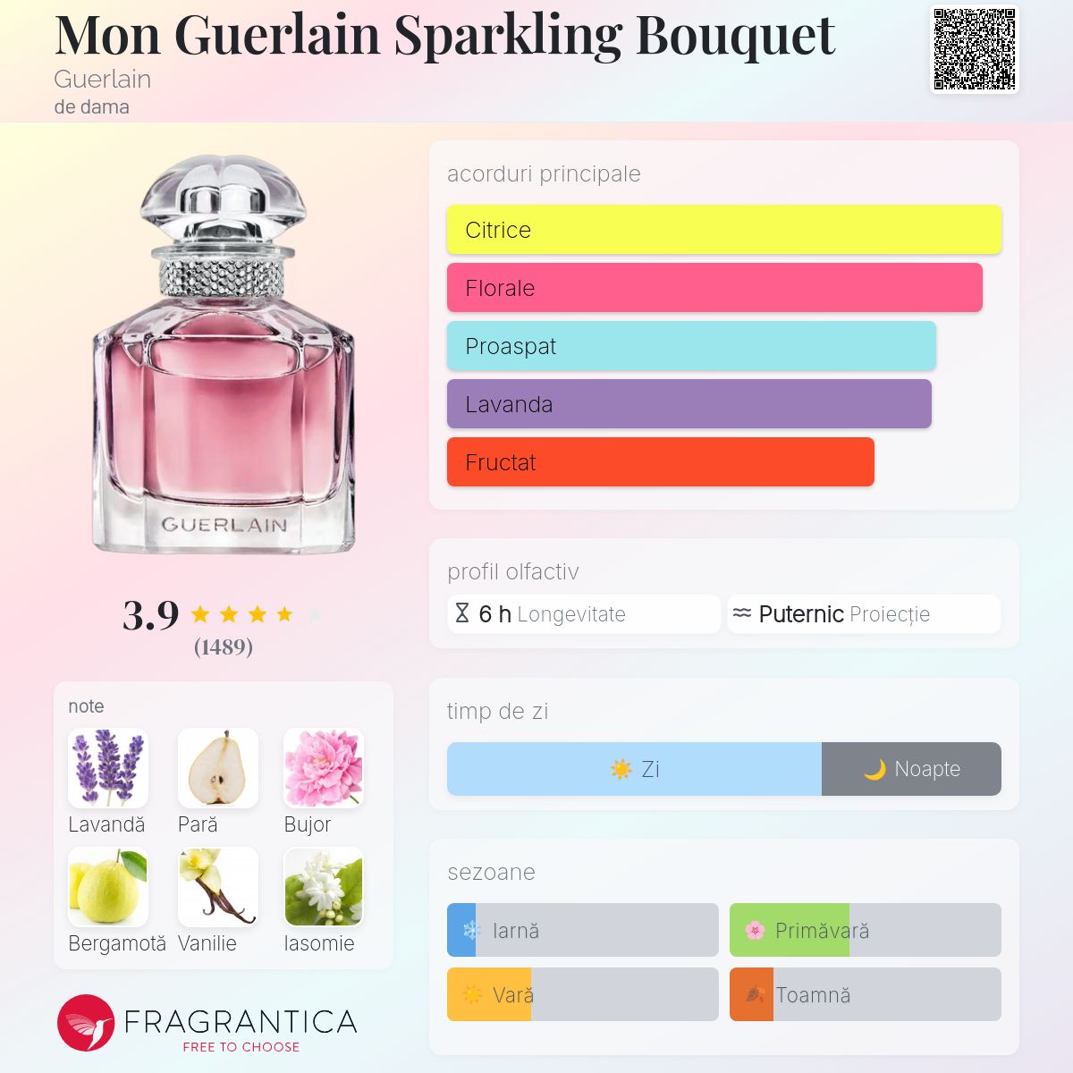Mon Guerlain Sparkling Bouquet Guerlain parfum - un parfum de dama