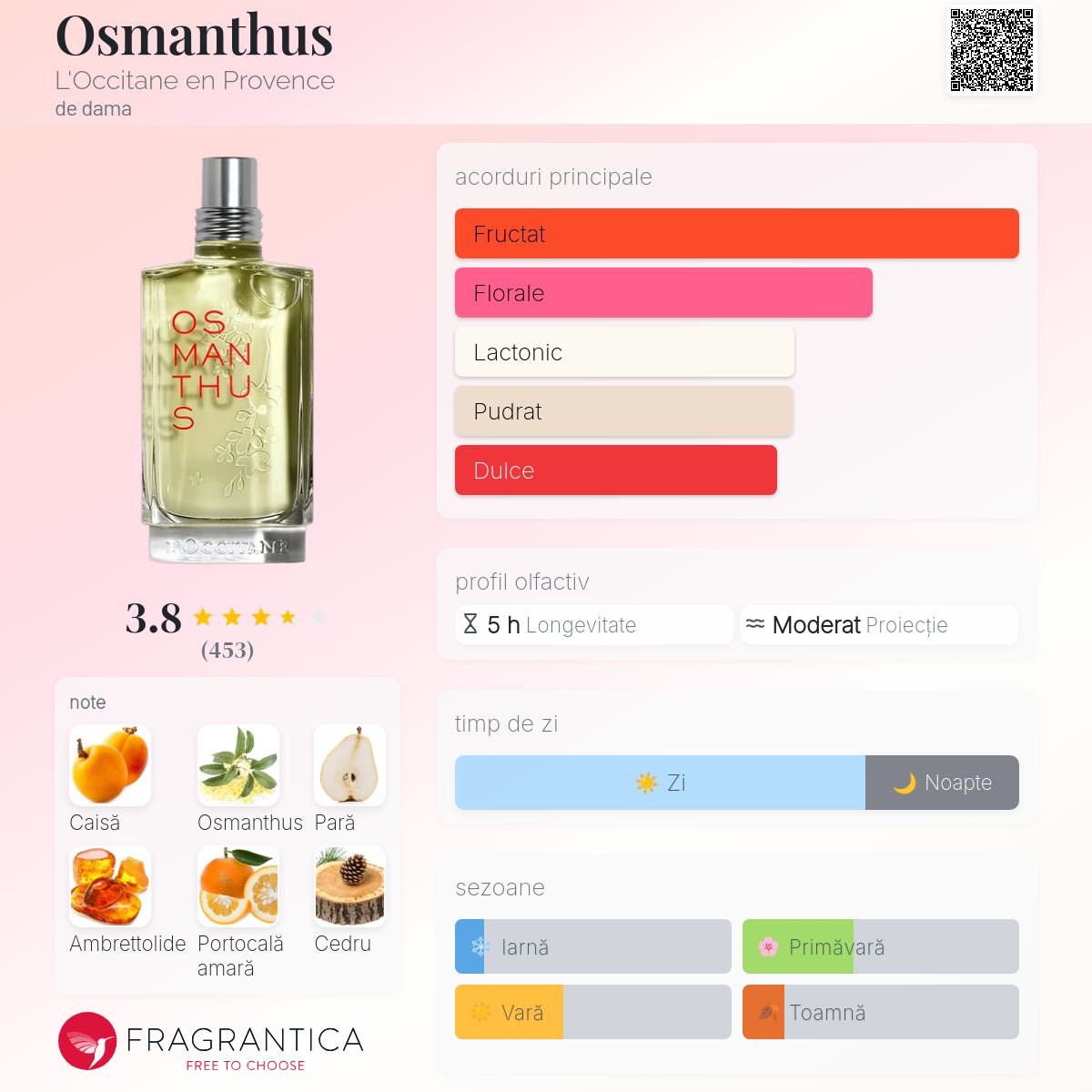 Osmanthus L'Occitane en Provence parfum - un parfum de dama 2021