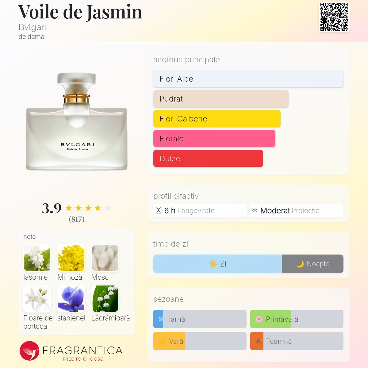 BVLGARI Voile de Jasmin 50ml 値下げも考えます！ Voile de Jasmin Bvlgari parfum - un parfum de dama 2006