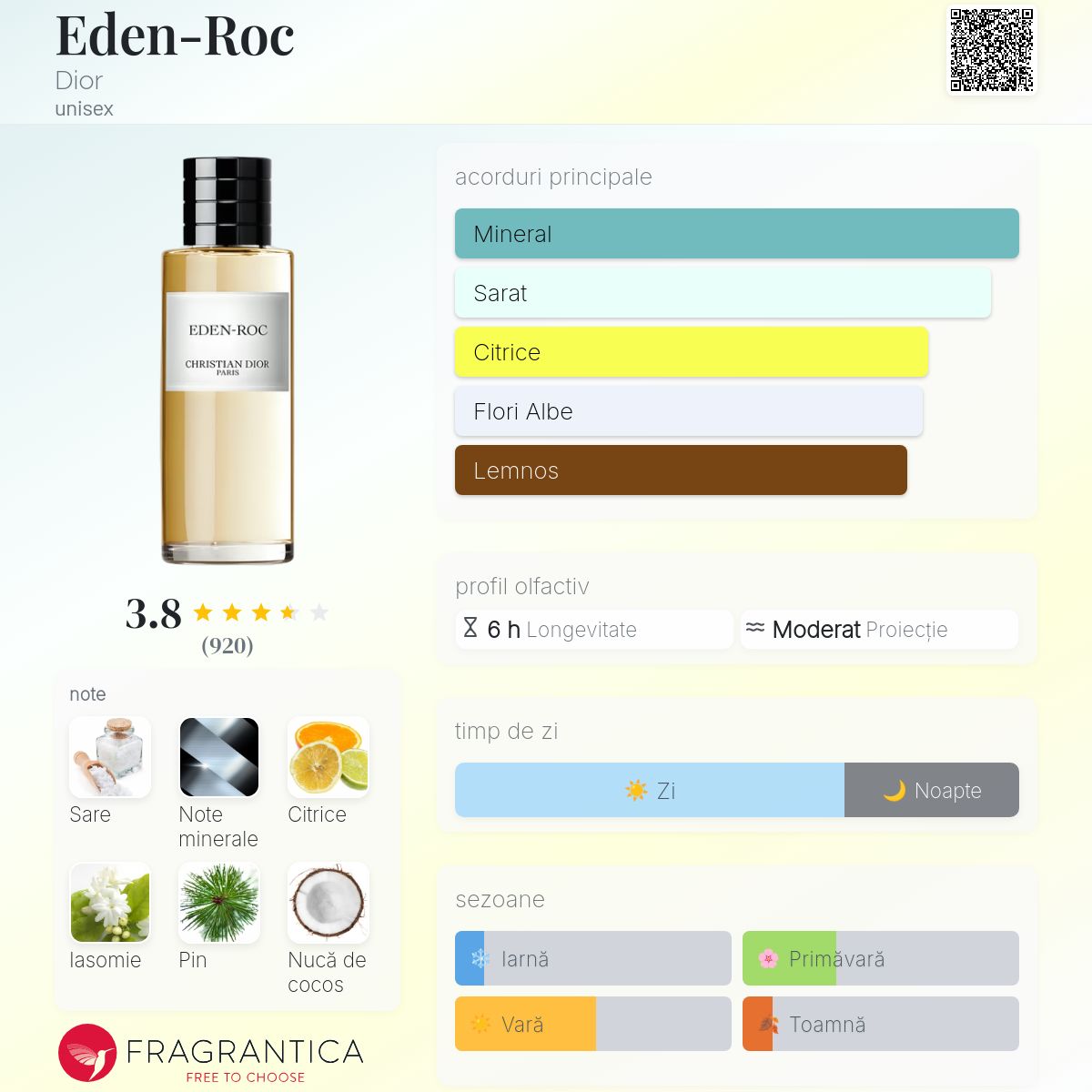 EDEN-ROC オードパルファン 40mL Eden-Roc: Unisex Eau de Parfum with Floral and Marine Notes | DIOR RO