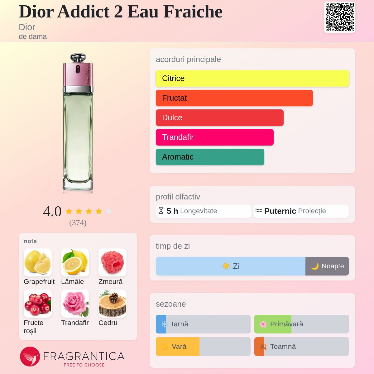 Dior Addict 2 Eau Fraiche Dior parfum - un parfum de dama 2009