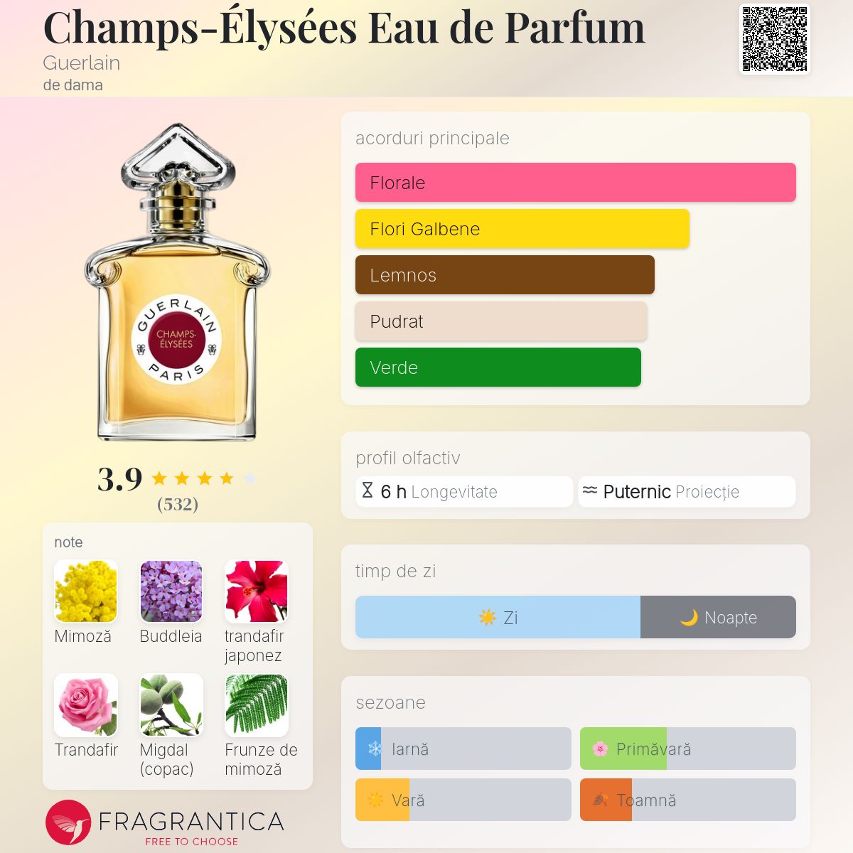 Champs-Élysées Eau de Parfum Guerlain parfum - un parfum de dama 2021