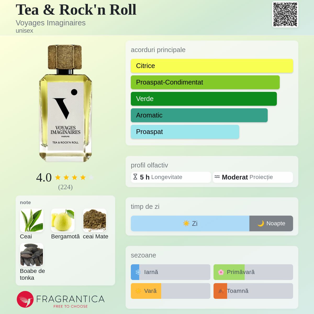 Tea & Rock'n Roll Voyages Imaginaires parfum - un parfum unisex 2020