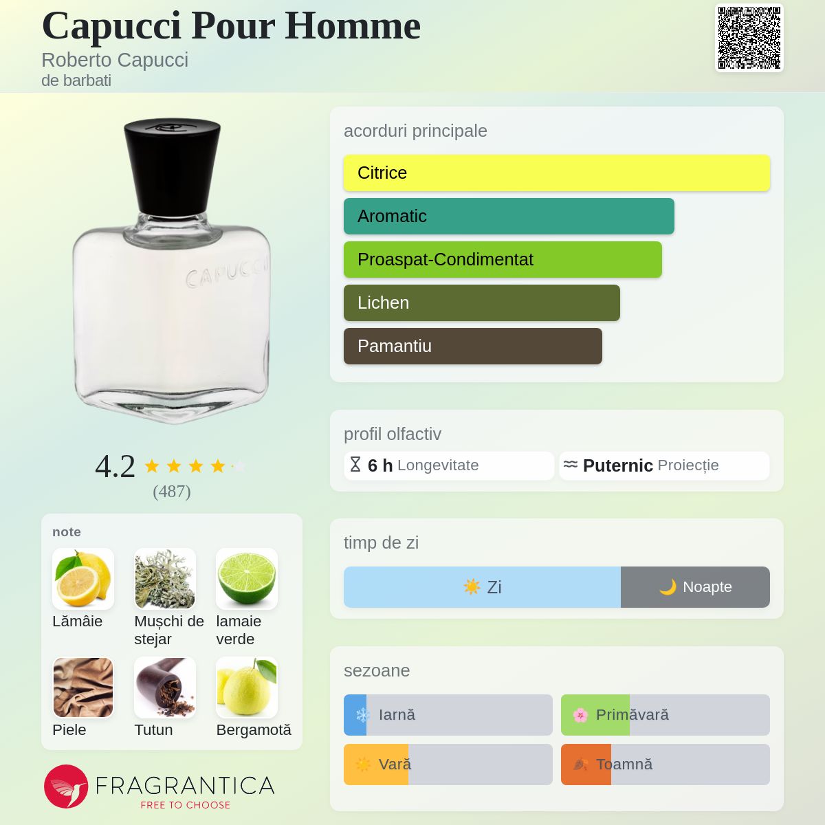 Capucci Pour Homme Roberto Capucci colonie - un parfum de barbati 1967