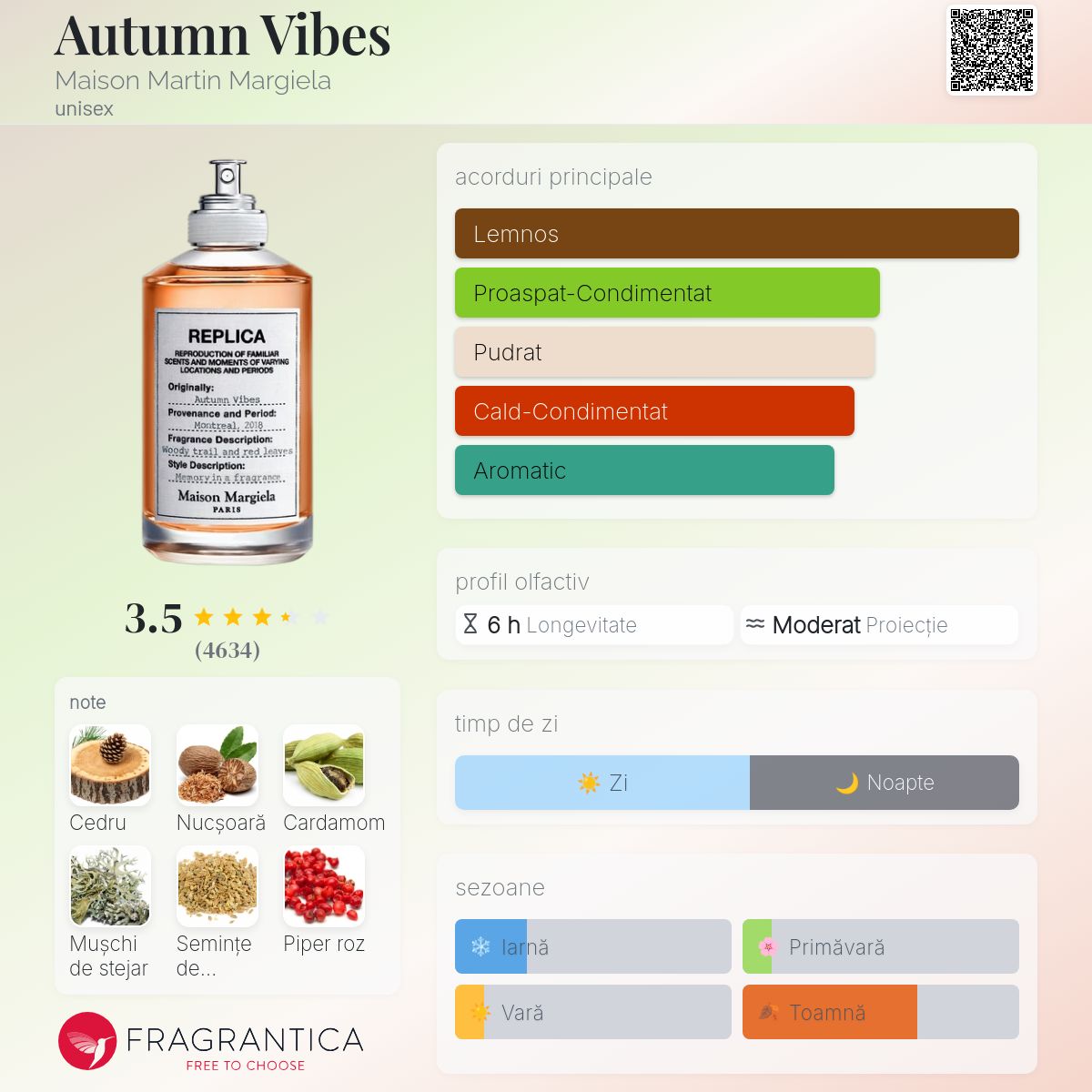 Autumn Vibes Maison Martin Margiela parfum - un parfum unisex 2021