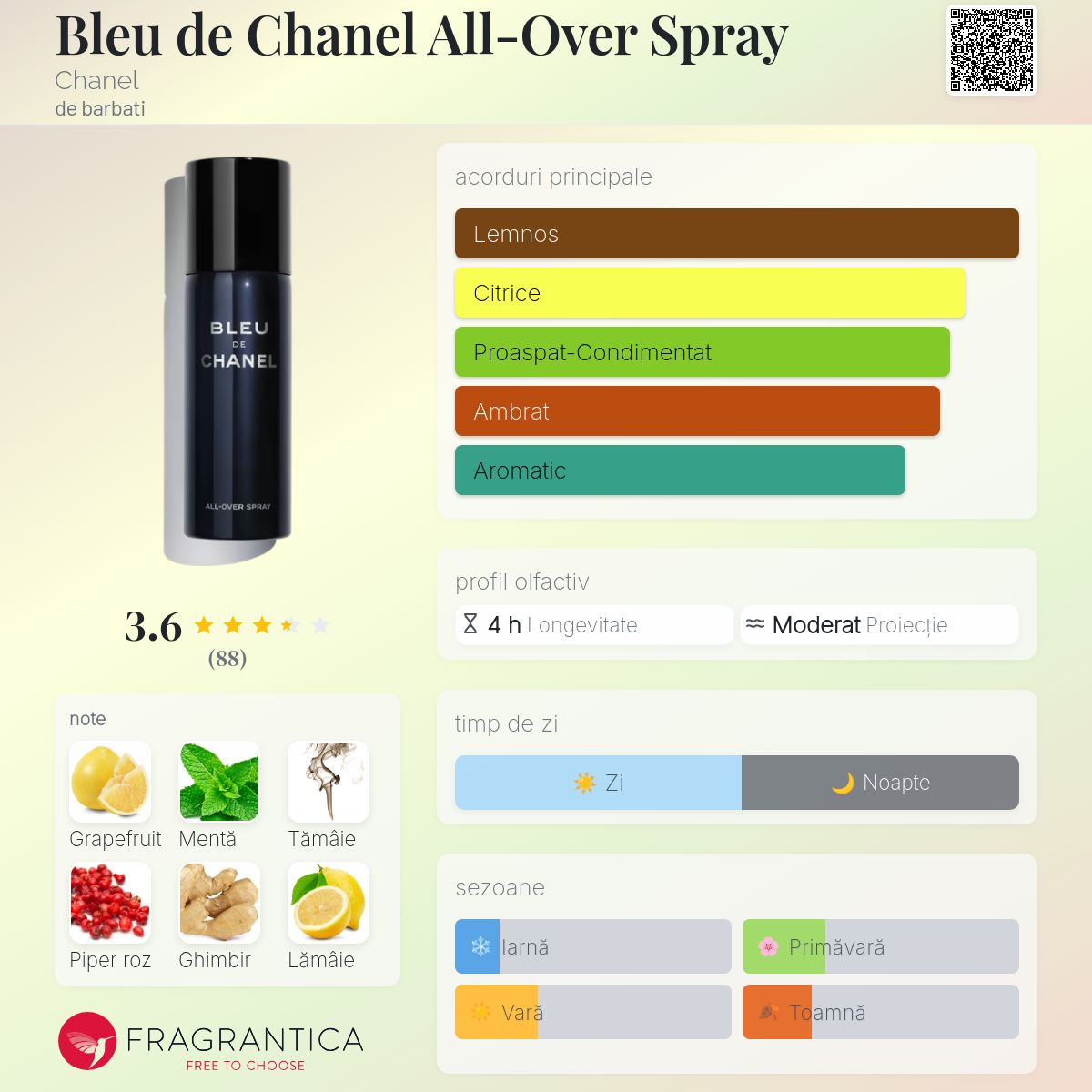 Bleu de Chanel All-Over Spray Chanel colonie - un parfum de