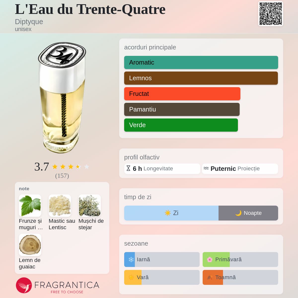 L'Eau du Trente-Quatre Diptyque parfum - un parfum unisex 2013