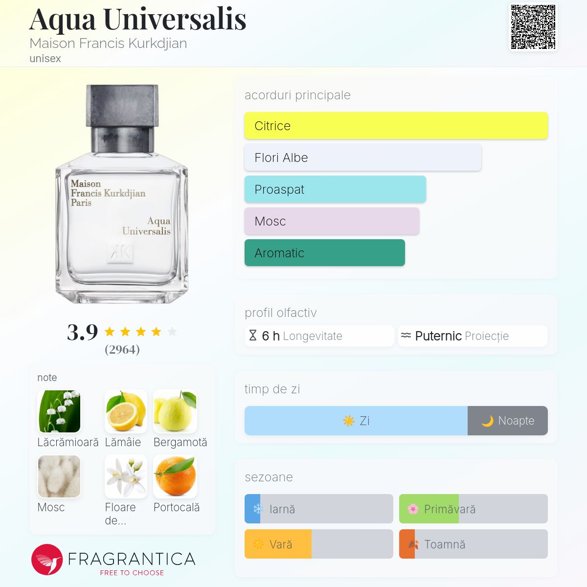 Aqua Universalis Maison Francis Kurkdjian parfum - un parfum