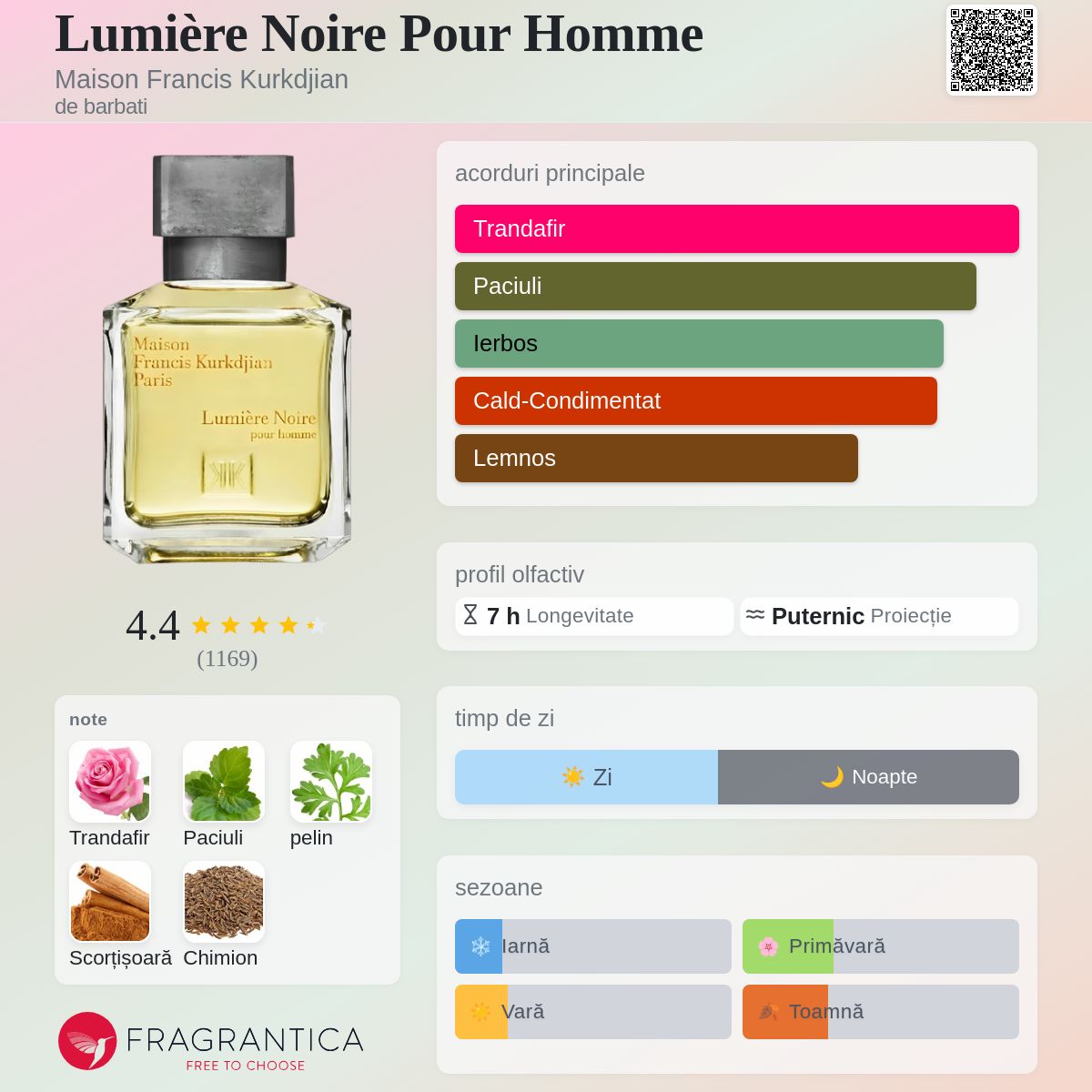 Lumière Noire Pour Homme Maison Francis Kurkdjian colonie - un