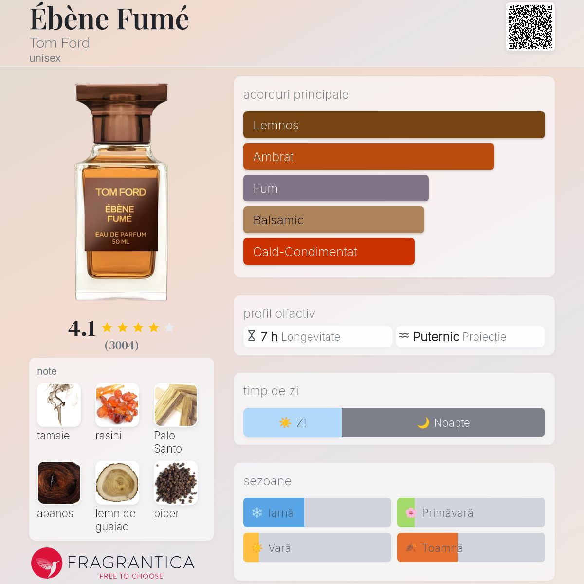 Ébène Fumé Tom Ford parfum - un parfum unisex 2021