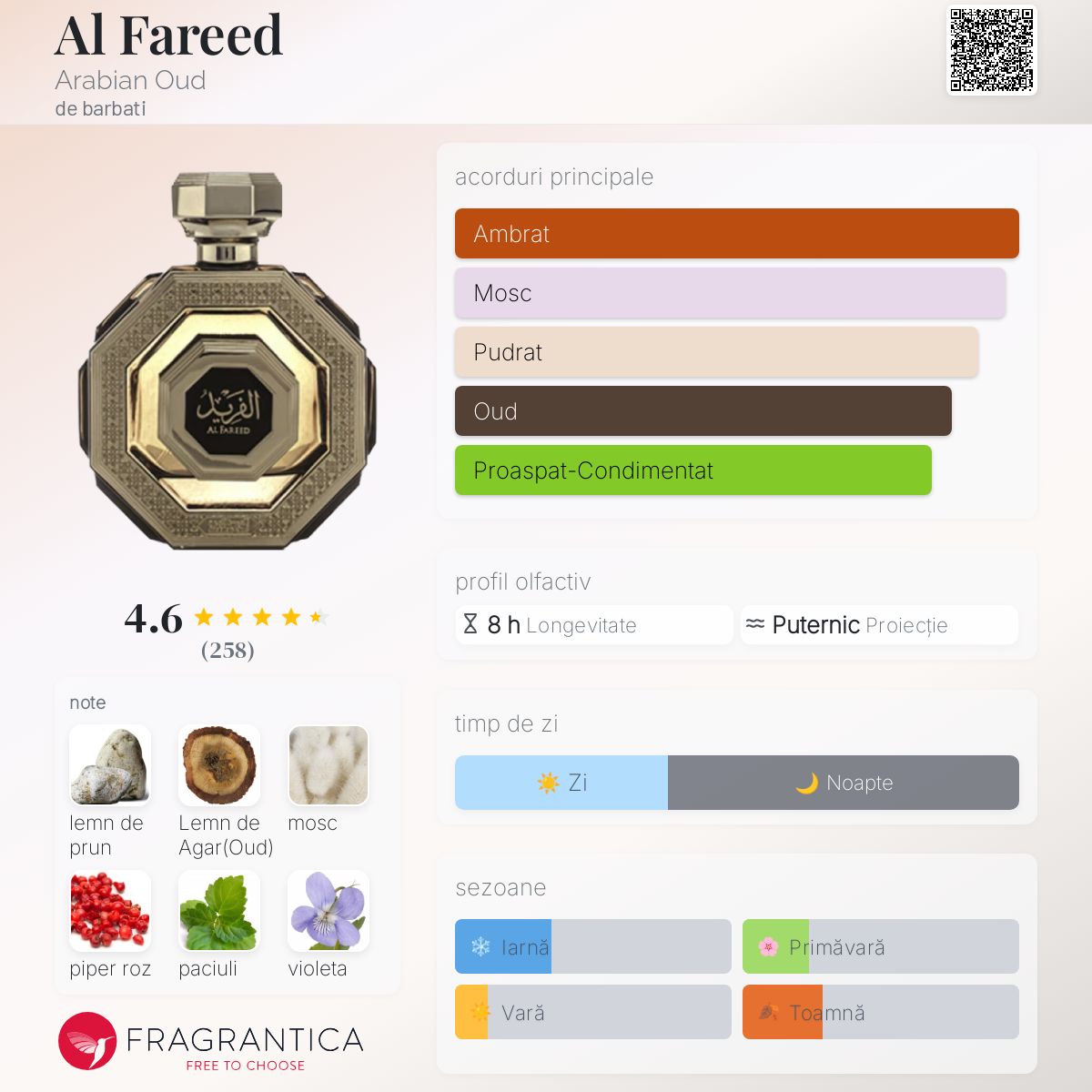 アラビアン　香水　arabian oud Al Fareed　アラビアンウード アラビアン 香水 arabian oud Al Fareed アラビアンウード