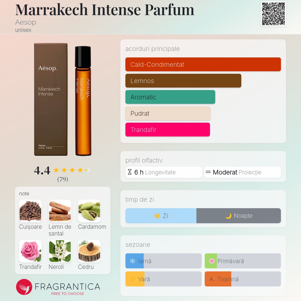 Marrakech Intense Parfum Aesop parfum - un parfum unisex 2014