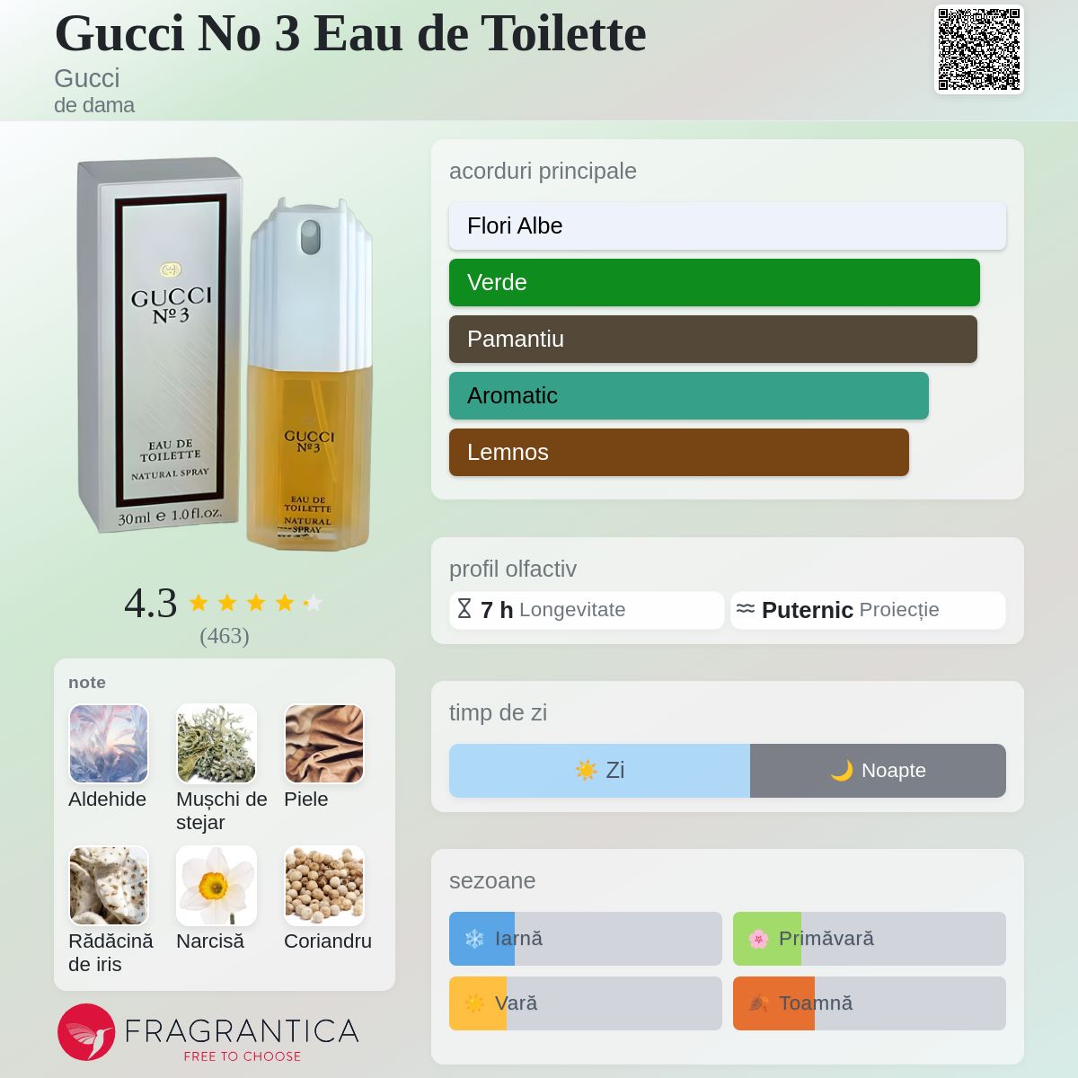 Gucci No 3 Eau de Toilette Gucci parfum - un parfum de dama 1985