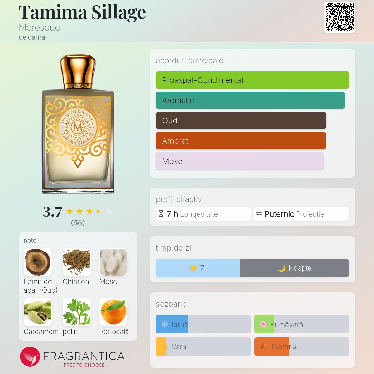 Tamima Sillage Moresque parfum - un parfum de dama 2021