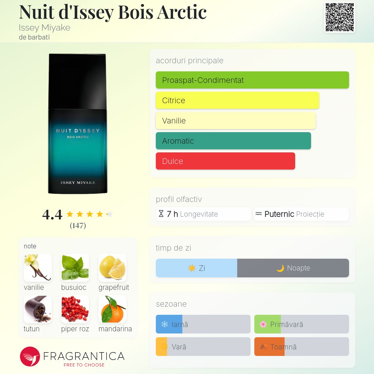 Nuit d'Issey Bois Arctic Issey Miyake colonie - un parfum