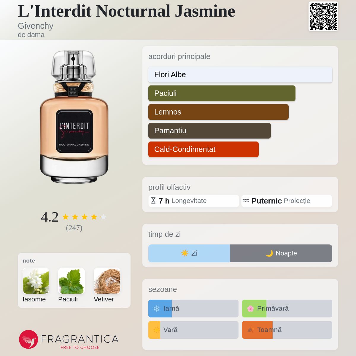 L'Interdit Nocturnal Jasmine Givenchy parfum - un parfum de dama 2022