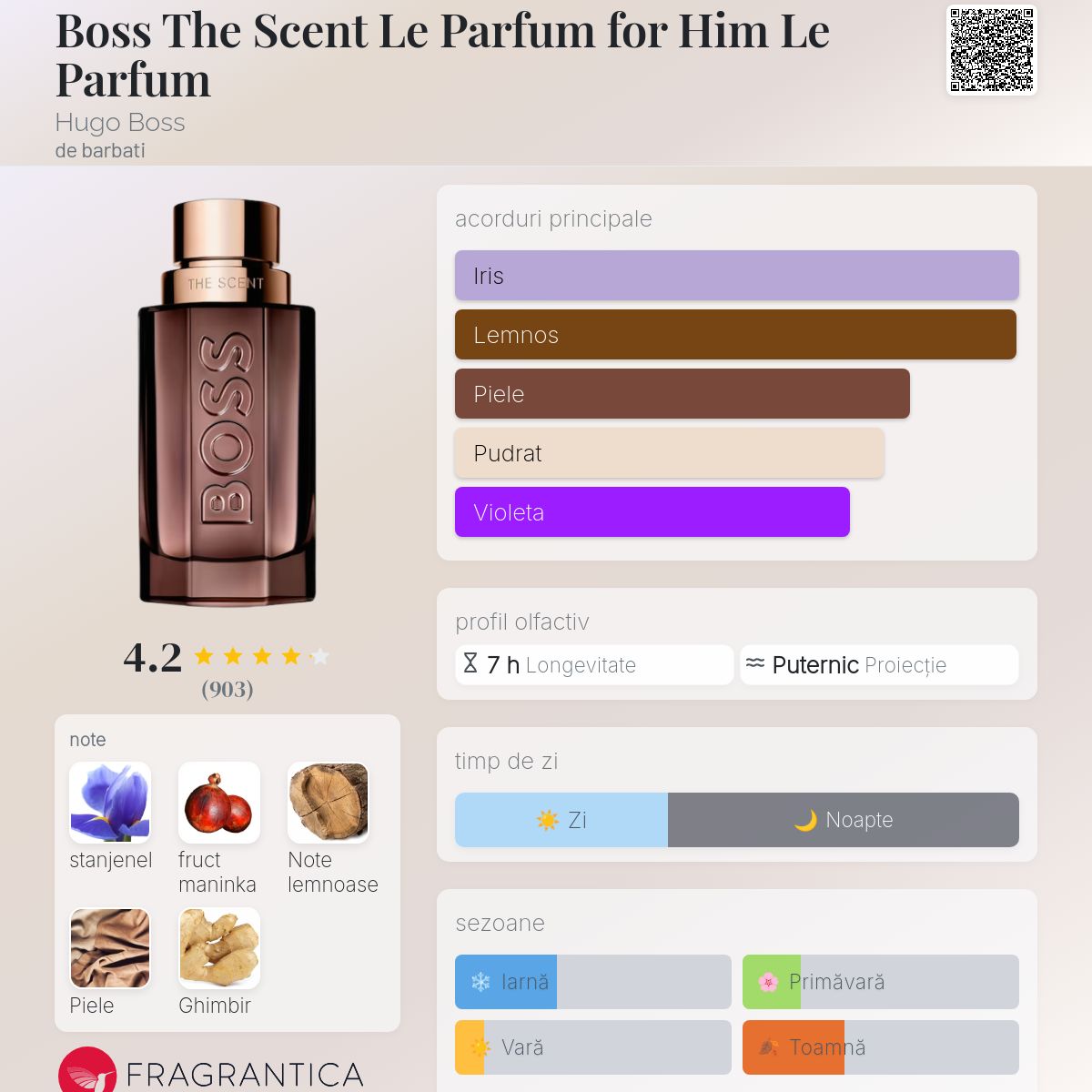 Boss The Scent Le Parfum for Him Le Parfum Hugo Boss colonie - un