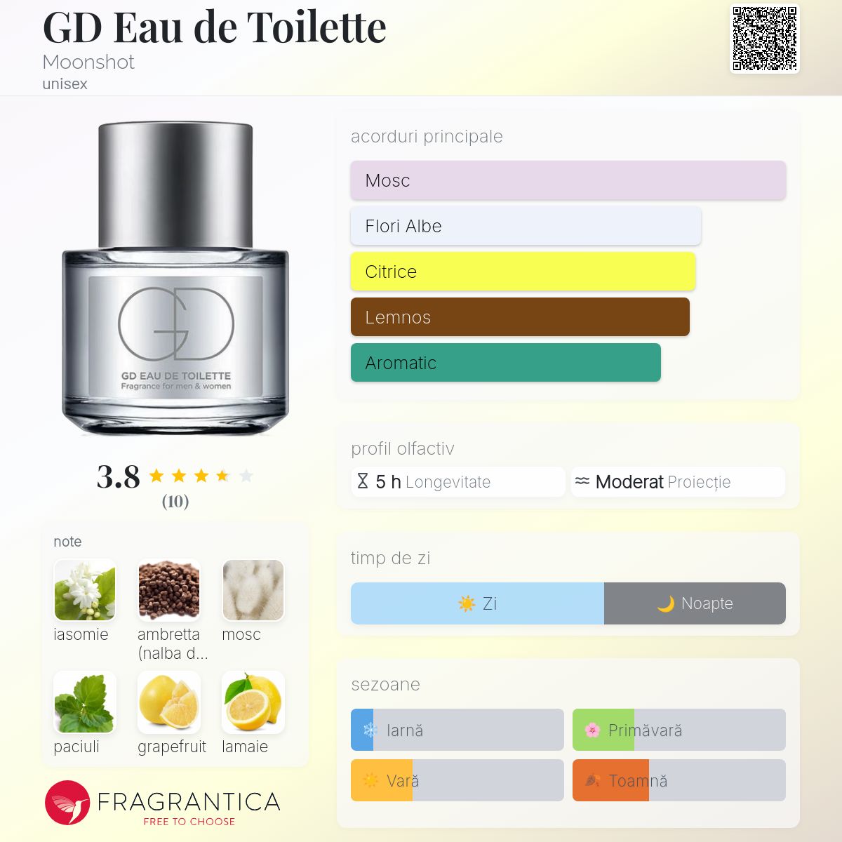 G-DRAGON×moonshot GD EAU DE TOILETTE GD Eau de Toilette Moonshot parfum - un parfum unisex 2018