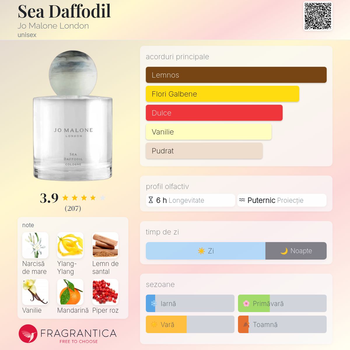 Sea Daffodil Jo Malone London parfum - un parfum unisex 2022