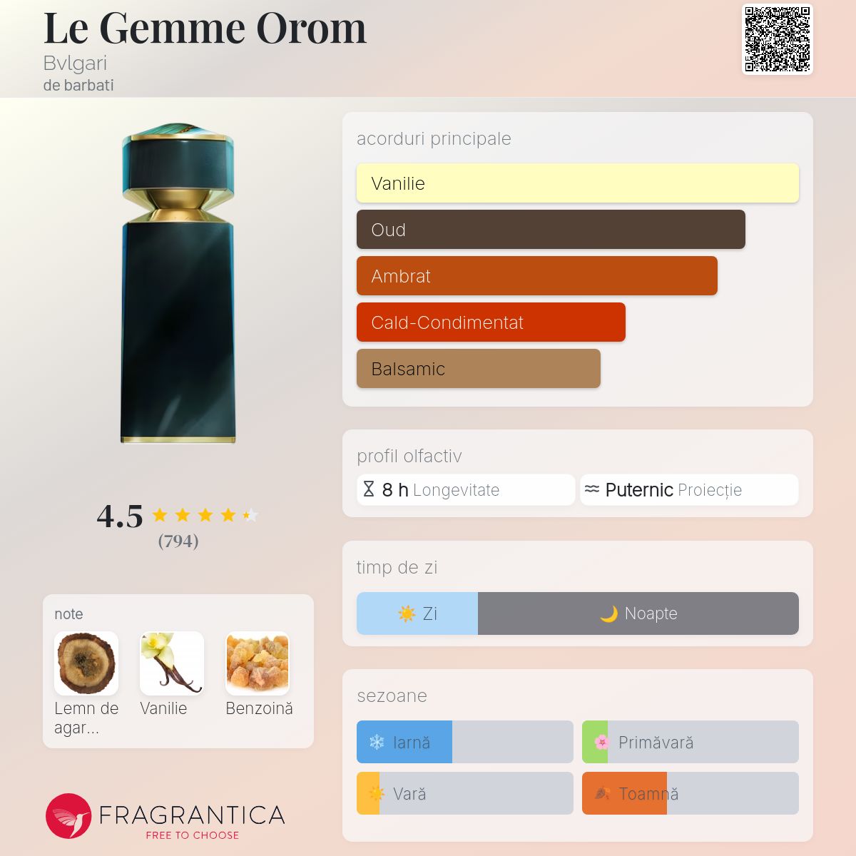 Le Gemme Orom Bvlgari colonie - un parfum de barbati 2022
