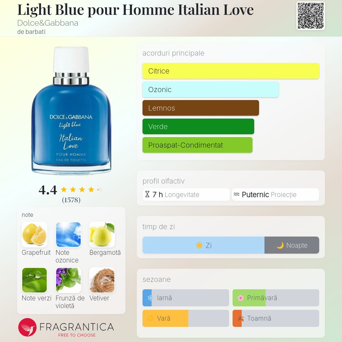 Light Blue pour Homme Italian Love Dolce&Gabbana colonie - un