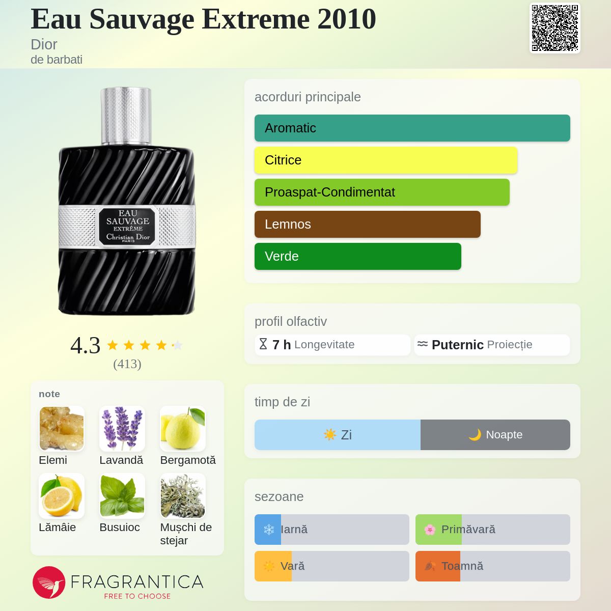 Eau Sauvage Extreme 2010 Dior colonie - un parfum de barbati 2010