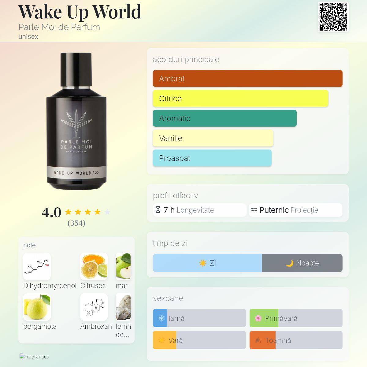 Wake Up World Parle Moi de Parfum parfum - un parfum unisex 2022
