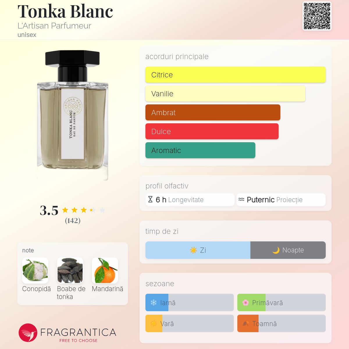 Tonka Blanc L'Artisan Parfumeur parfum - un parfum unisex 2022