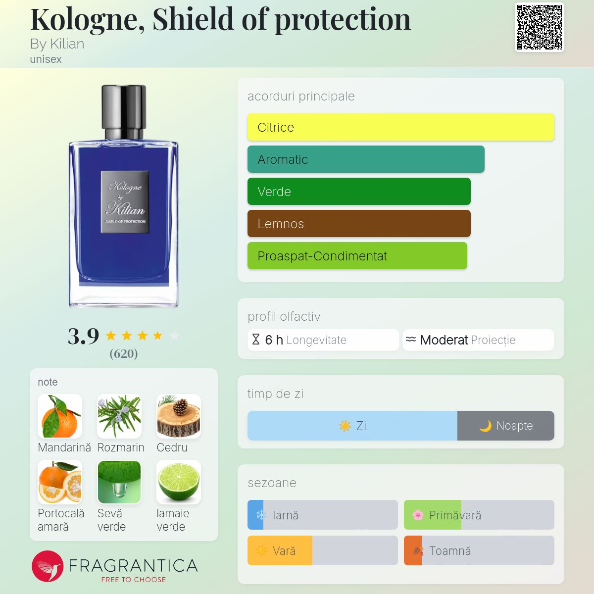 Kologne, Shield of protection By Kilian parfum - un parfum unisex 2022