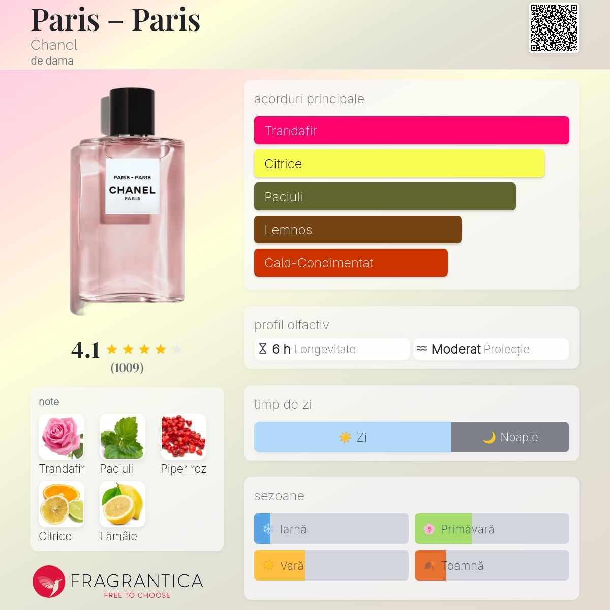 匿名配送　chanel paris eau de parfum Paris – Paris Chanel parfum - un parfum de dama 2022
