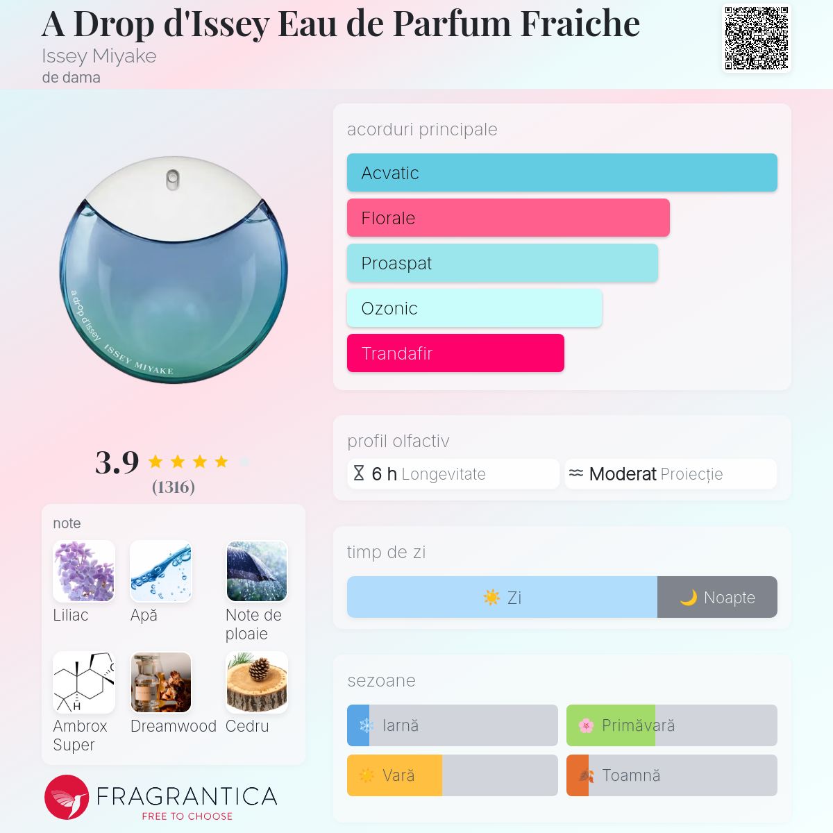 A Drop d'Issey Eau de Parfum Fraiche Issey Miyake parfum - un