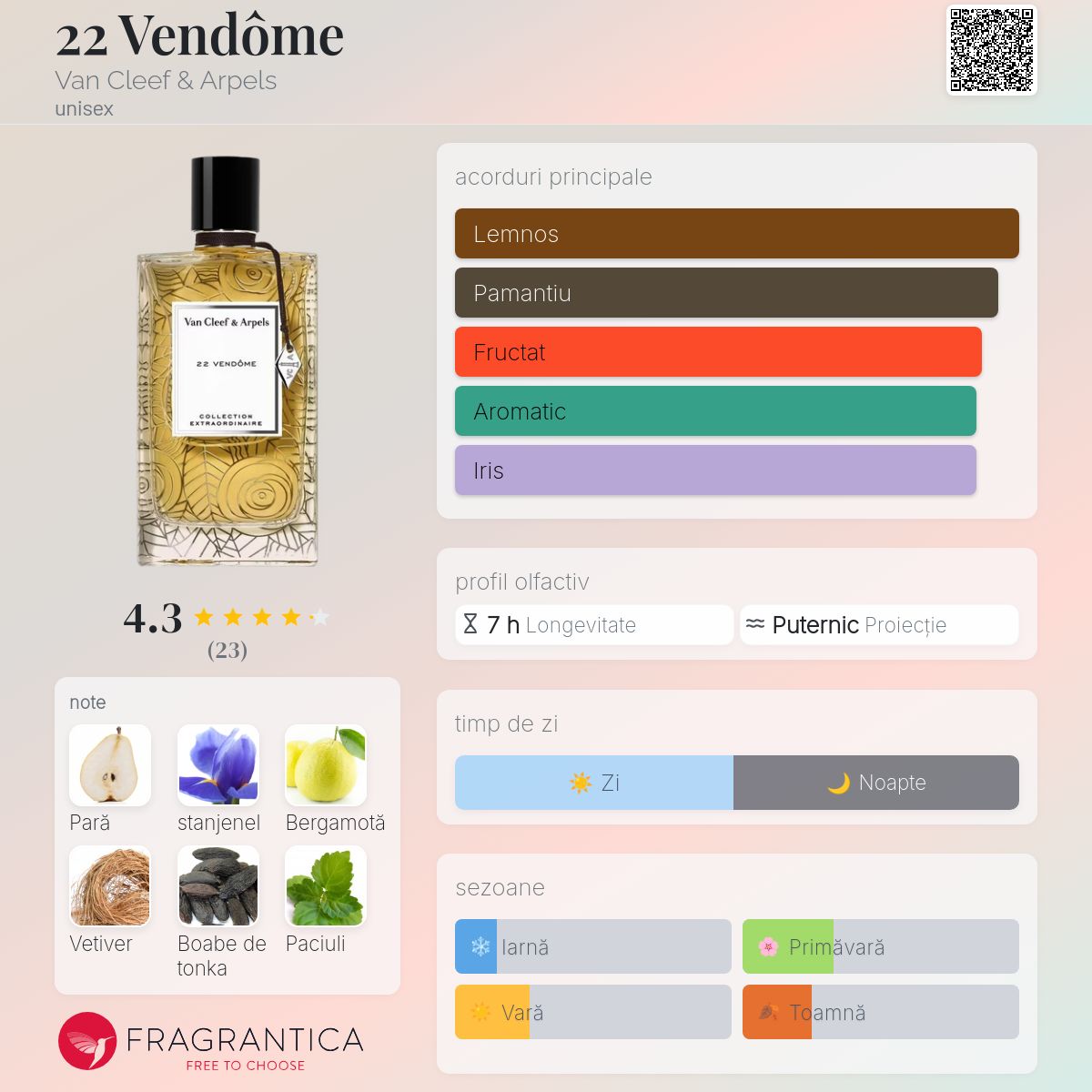 【パリ本店限定】未開封Van Cleef & Arpels 22 Vendôme 22 Vendôme Van Cleef & Arpels parfum - un parfum unisex 2022