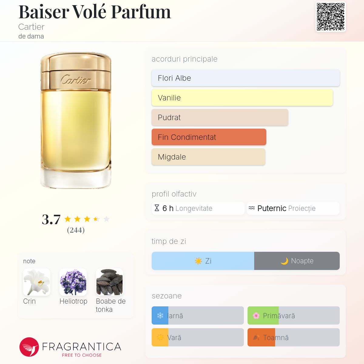 Baiser Volé Parfum Cartier parfum - un parfum de dama 2022