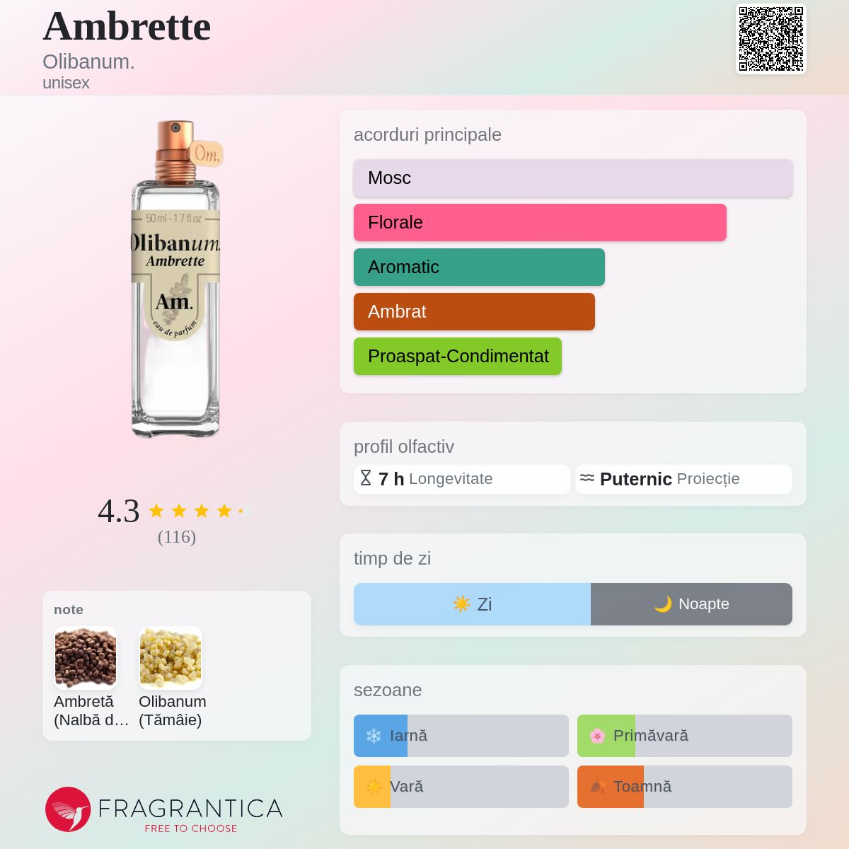 Ambrette Olibanum. parfum - un parfum unisex 2022