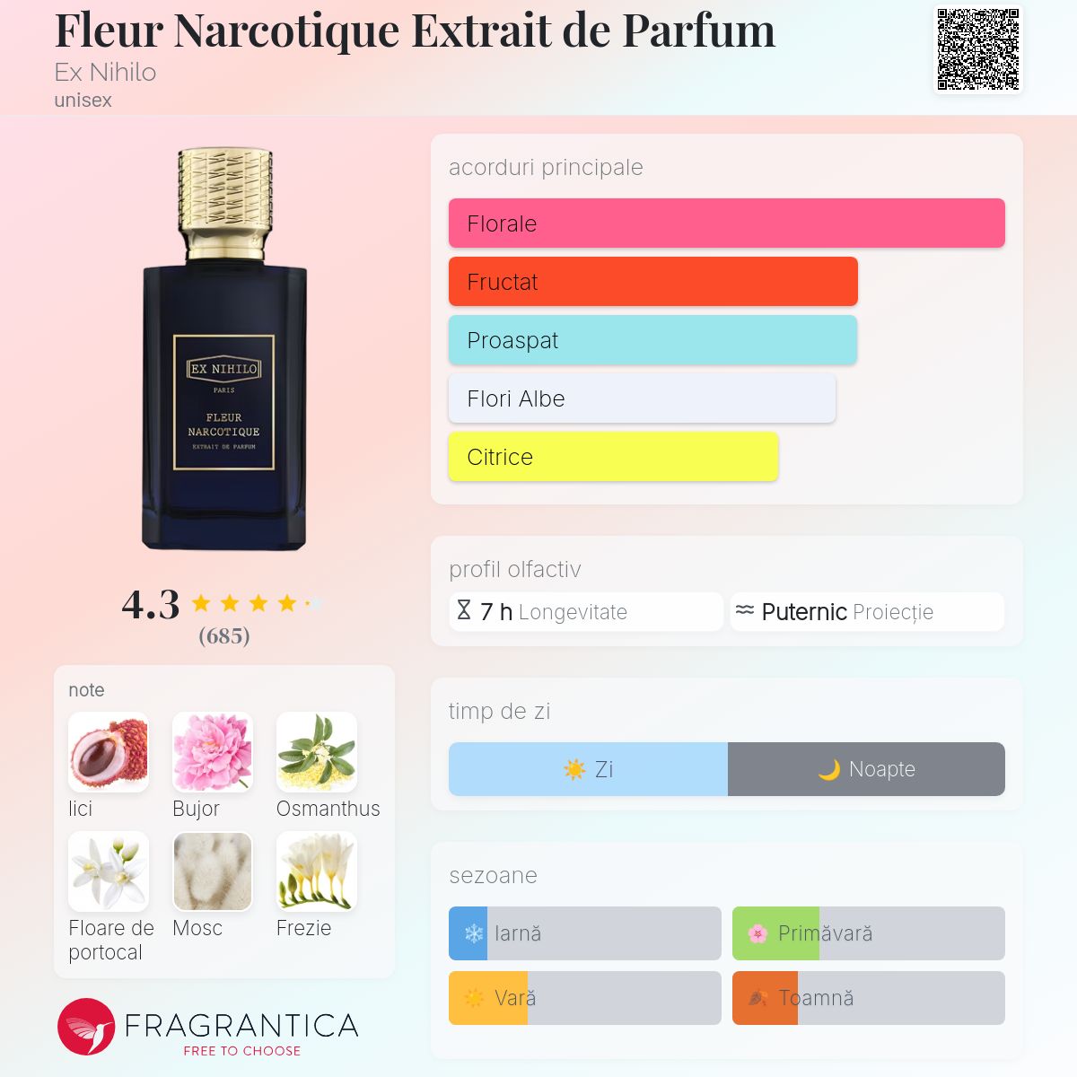 Fleur Narcotique Extrait de Parfum Ex Nihilo parfum - un parfum