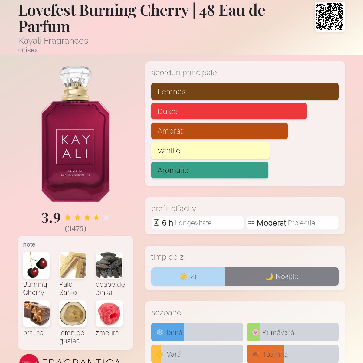 香水(女性用) Kayali Lovefest Burning cherry 100ml Kayali Lovefest Burning Cherry 48, Eau De Parfum, 100ml
