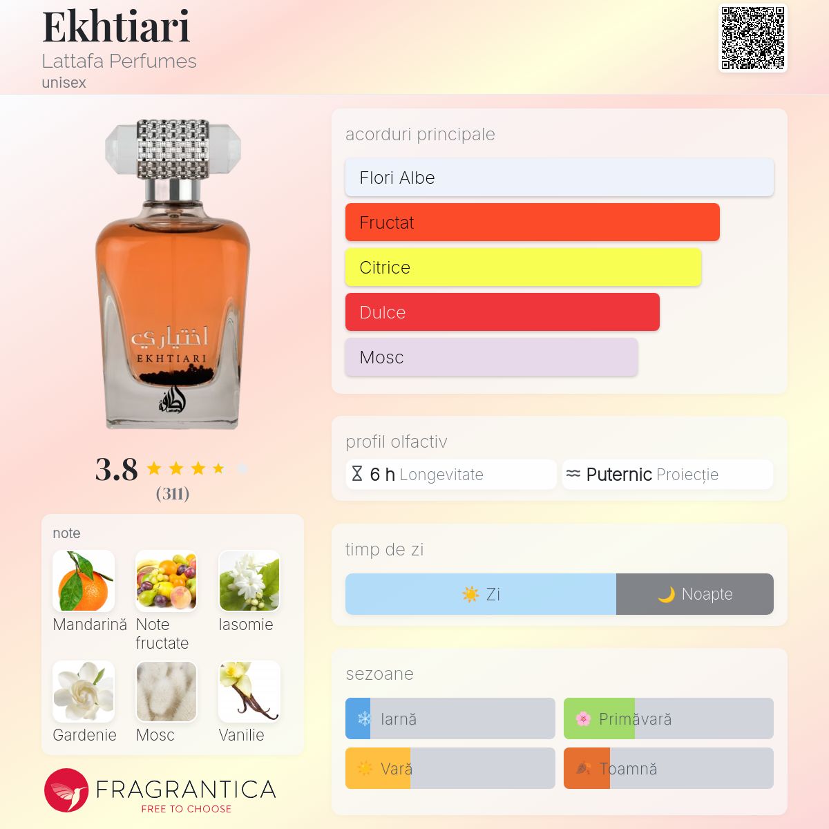 Ekhtiari Lattafa Perfumes parfum - un parfum unisex 2019