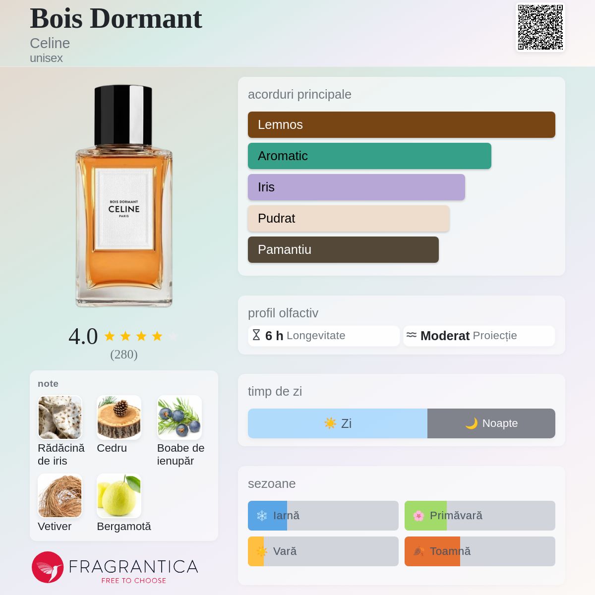 Bois Dormant Celine parfum - un parfum unisex 2022