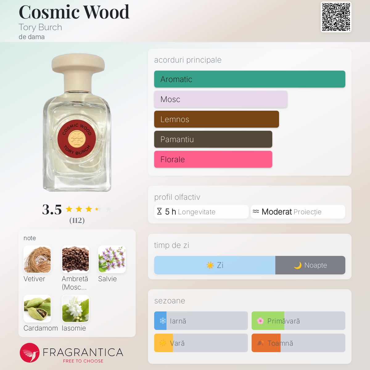 Cosmic Wood Tory Burch parfum - un parfum de dama 2022